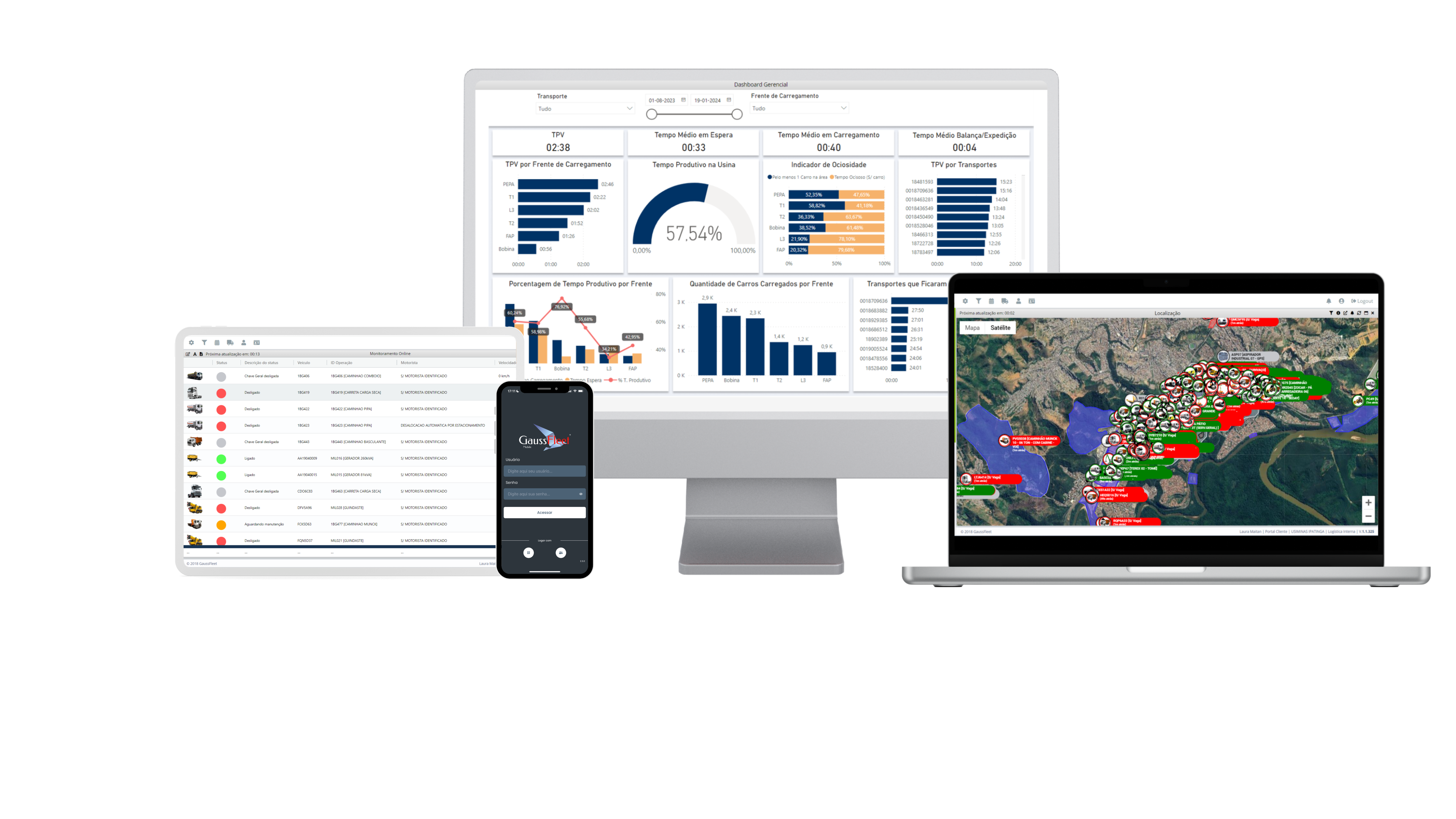 Plataforma GaussFleet - capa